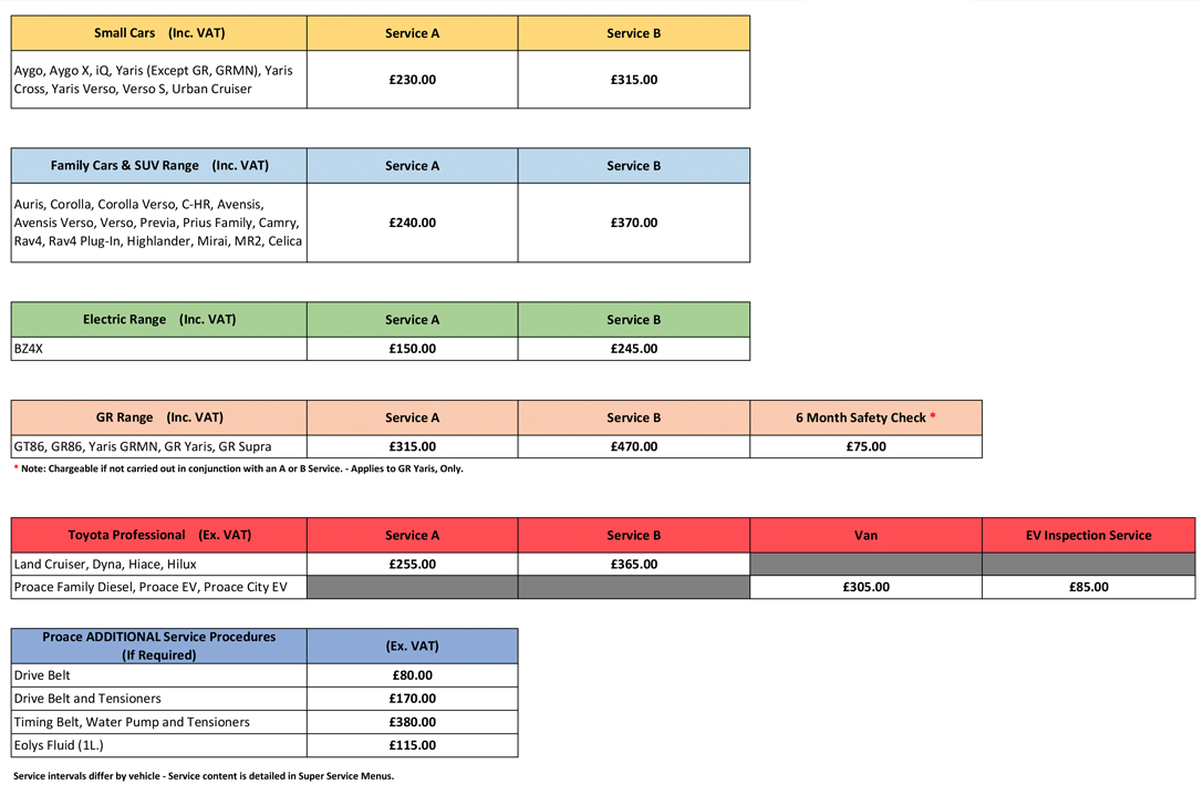 toyota pricing oct2023